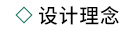 四季小筑祖廟店